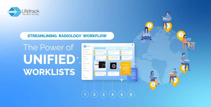 Unified work lists - Streamlining Radiology Workflow