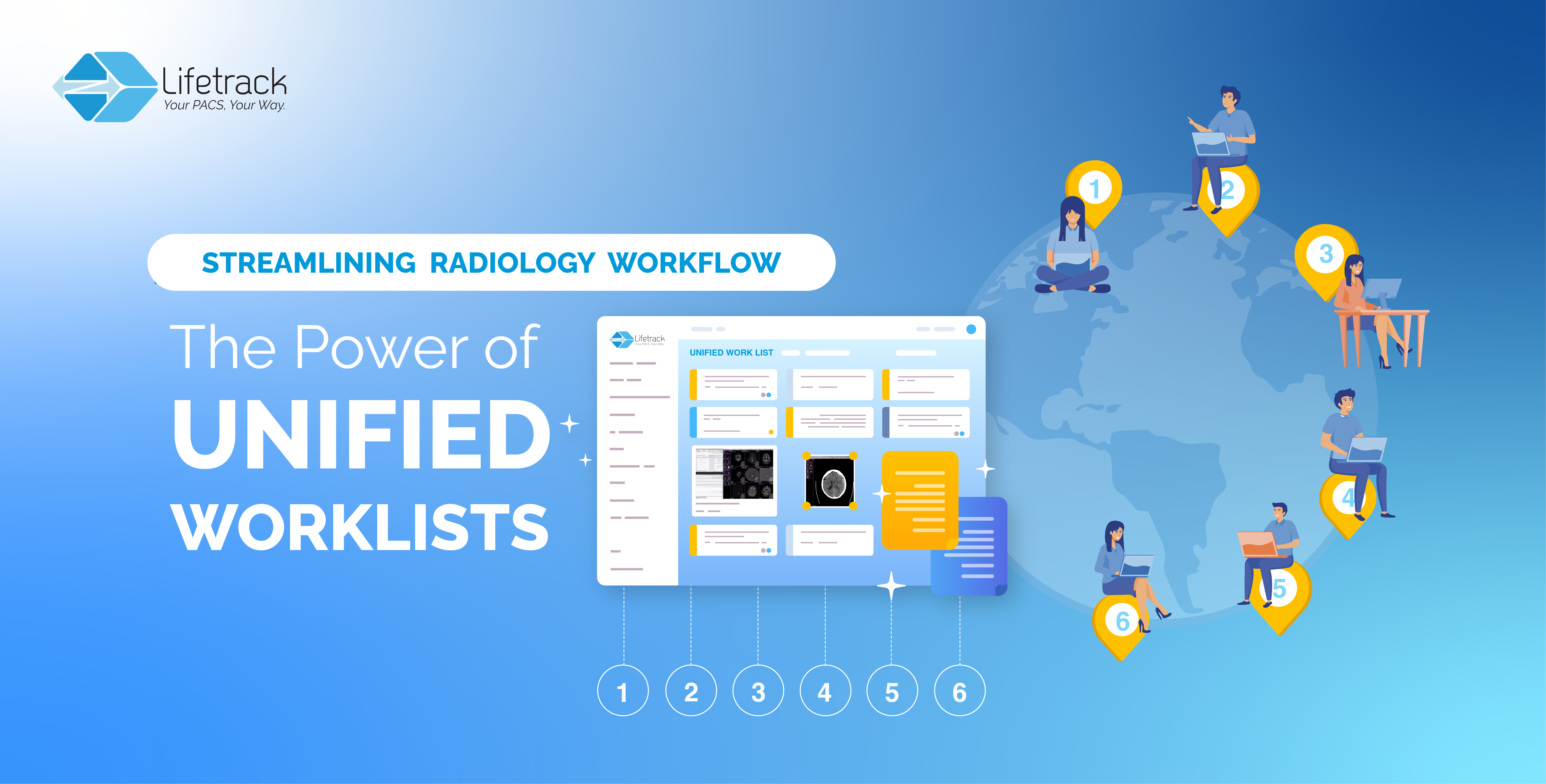 Streamlining Radiology Workflow: The Power of Unified Worklists